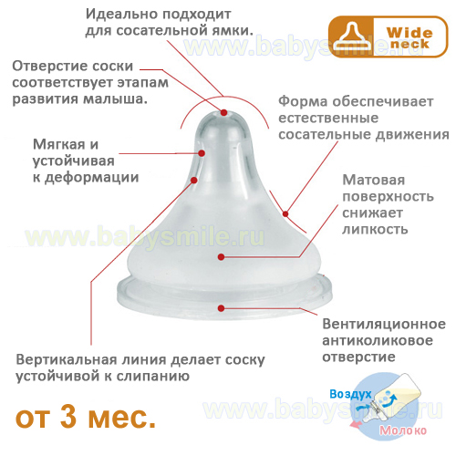 Соска Wide neck Перистальтик Плюс д/бутылки с широким горлом (отверстие M) от 3 мес. 2 шт. (018272)