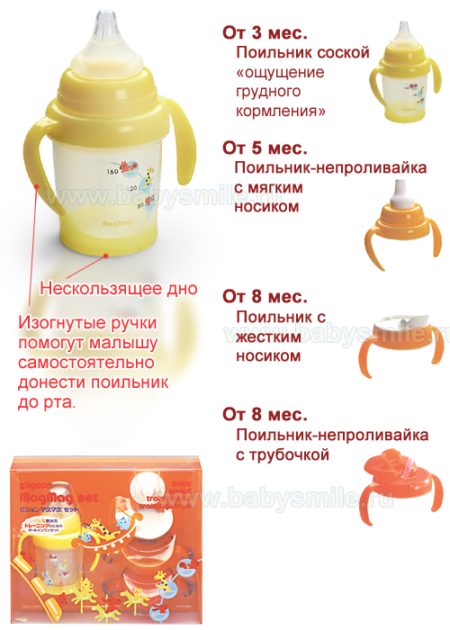 Чашка-поильник со сменными носиками Маг-Маг PIGEON с 3-х до 8 месяцев (137157)